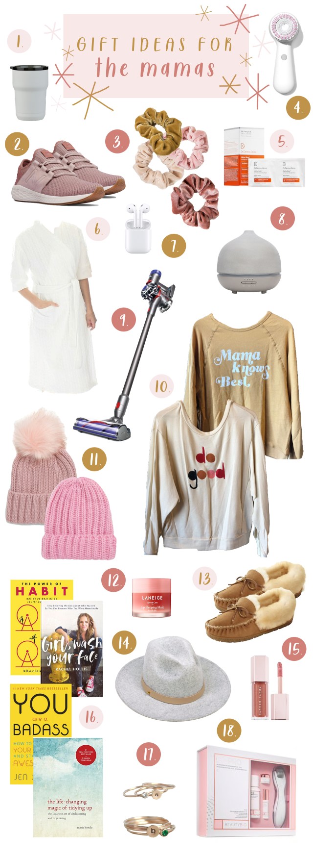 mama gift guide